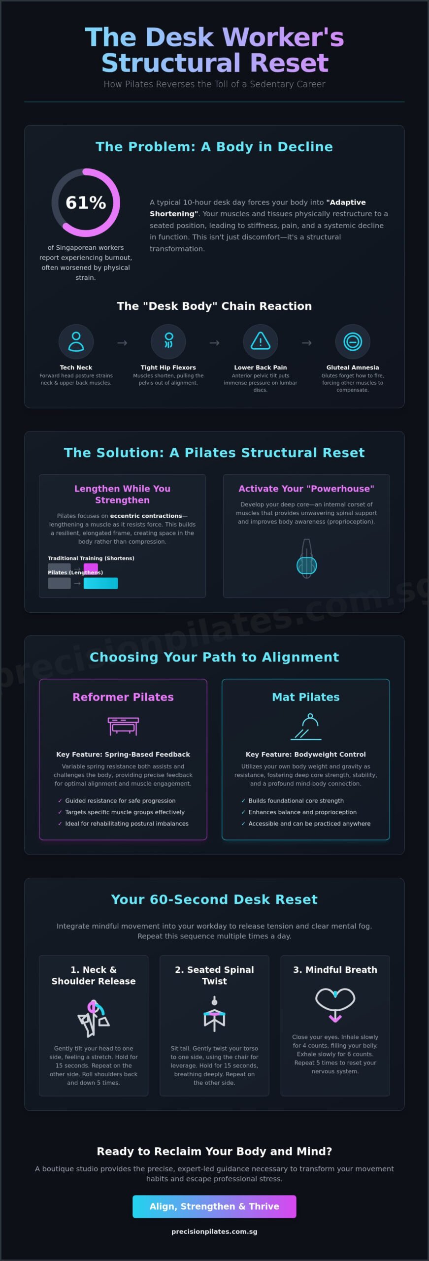 Pilates for Desk Workers in Singapore: Reversing the Toll of a Sedentary Lifestyle