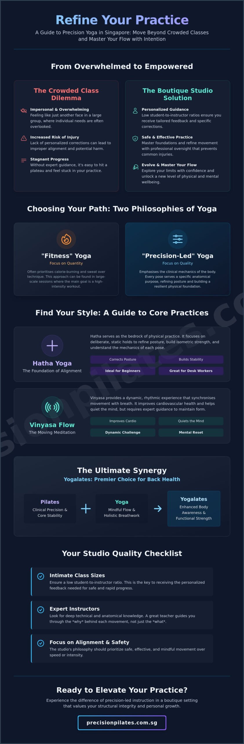 Yoga Classes Singapore: A Comprehensive Guide to Mindful Movement and Precision