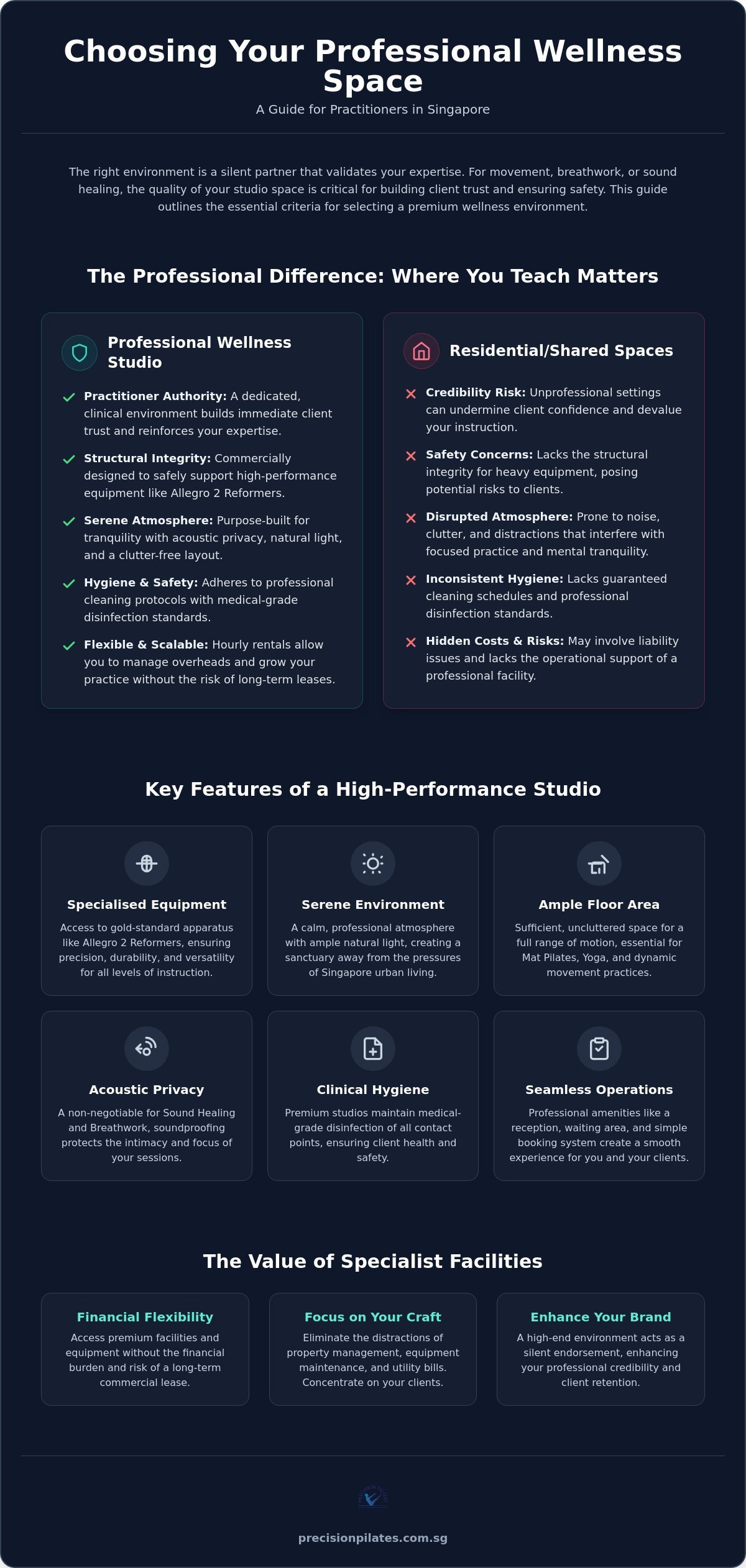 Premium Studio Rental Singapore: A Reference Guide for Wellness Professionals (2026)
