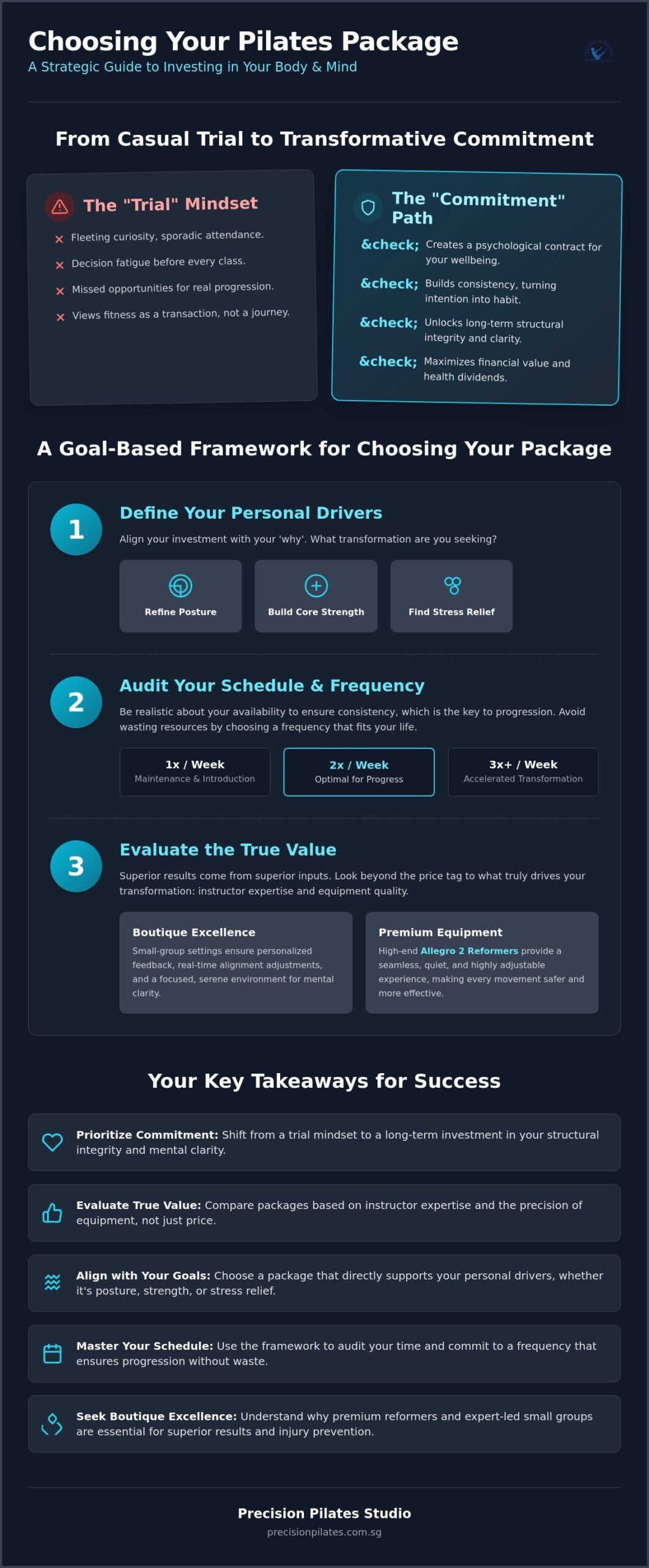 Pilates Class Packages Singapore: A Guide to Investing in Your Wellbeing (2026)