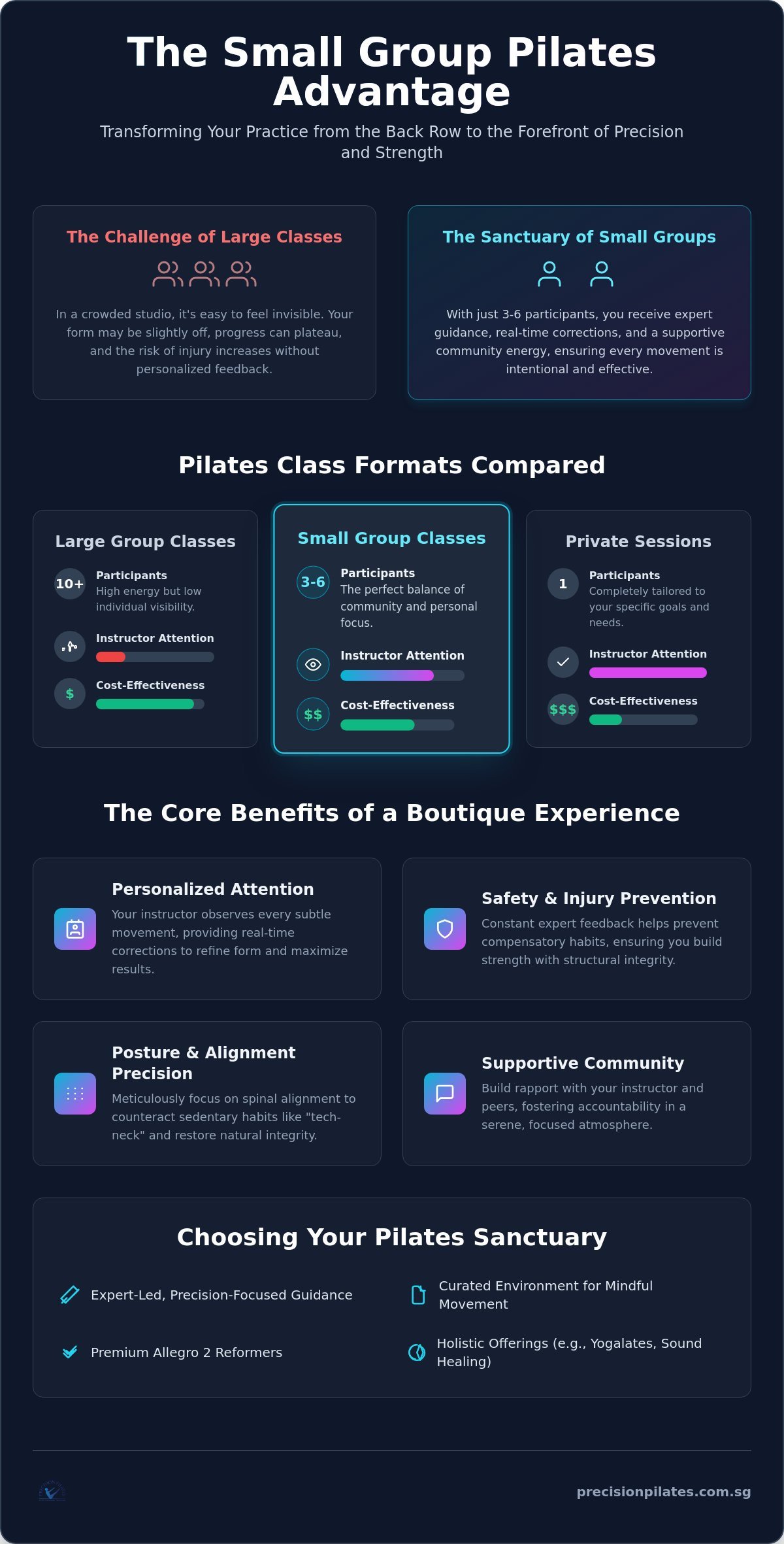 Small Group Pilates Classes Singapore: Your Guide to Mindful Strength and Precision